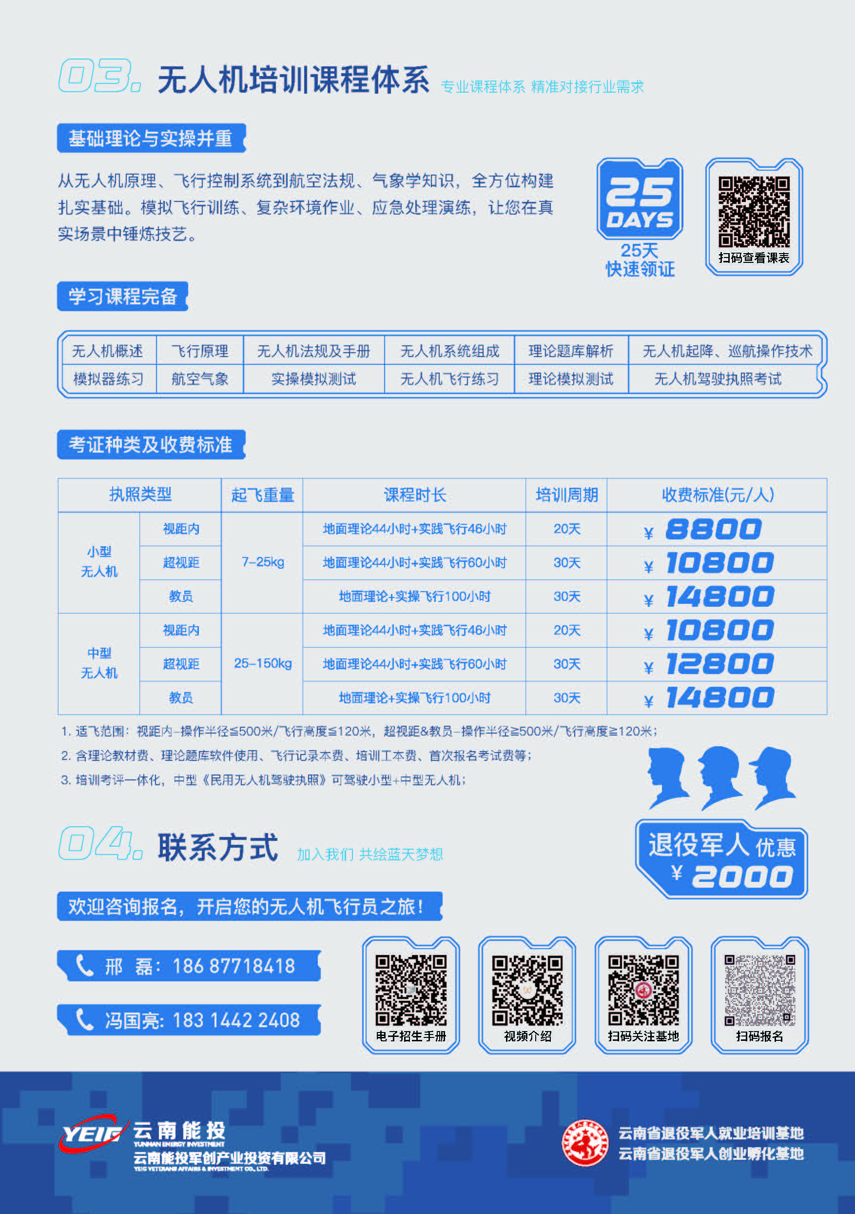 無(wú)人機招生手冊-云南能投軍創(chuàng  )產(chǎn)業(yè)投資有限公司